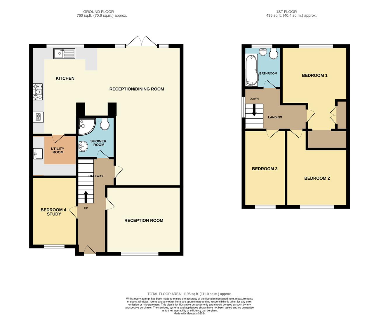 Property details for Station Road, Puckeridge, Herts Asking Price £